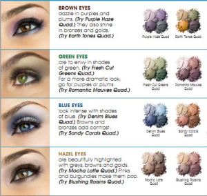 How-To-Pick-The-Perfect-Eyeshadow-Color