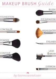 makeup-brush-guide